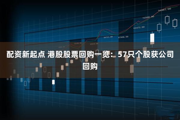 配资新起点 港股股票回购一览：57只个股获公司回购